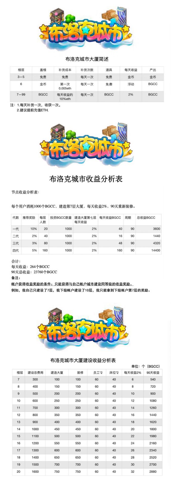 网赚交易担保；散户赚钱无忧